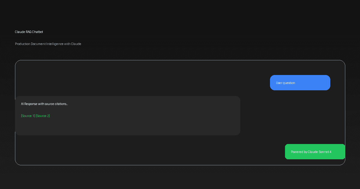 Claude RAG Chatbot